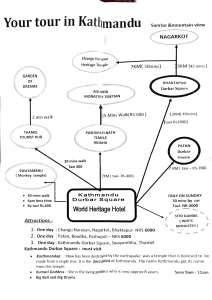kathmandoucheatsheet